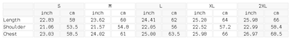 Size chart for the Men's Boxy Raw Hem Tank Top