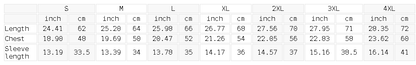 Size chart for the Men's Slim Fit Raglan Polyester T-Shirt