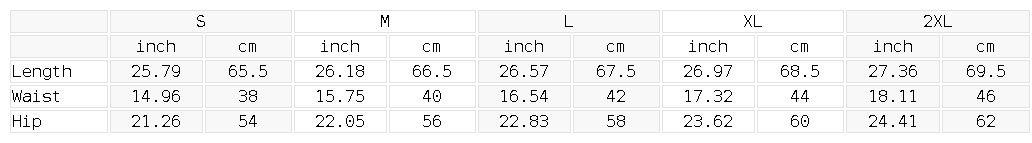 Size chart for the Men's Vintage Wash Wide Leg Denim Shorts