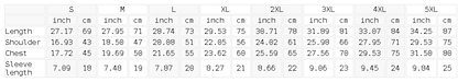 Size chart for the Unisex Oversized Cotton T-Shirt